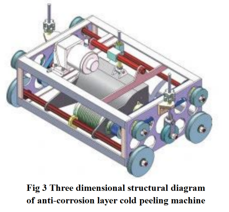 Fig 3.png